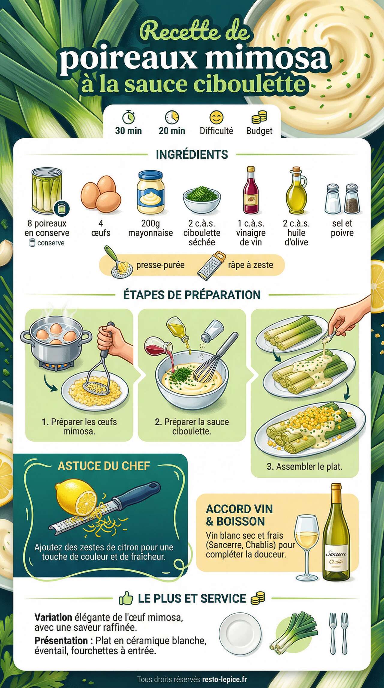 Infographie de la recette Recette de poireaux mimosa &agrave; la sauce ciboulette