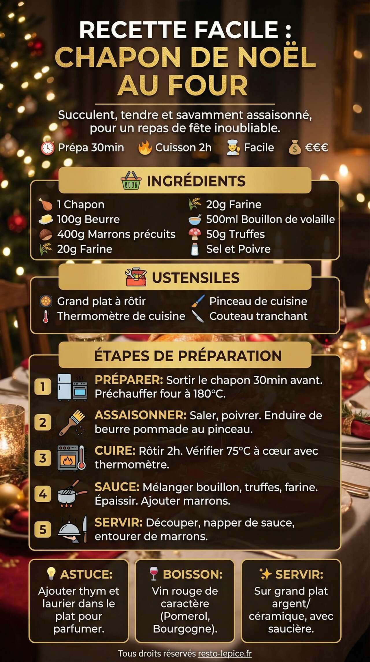 Infographie de la recette Recette facile : chapon de No&euml;l au four