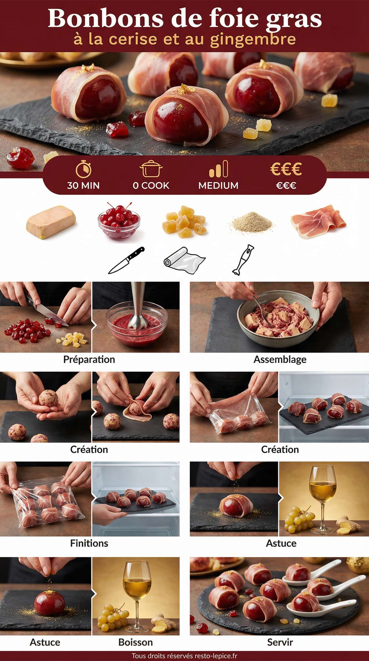 Infographie de la recette Bonbons de foie gras &agrave; la cerise et au gingembre : recette gourmande