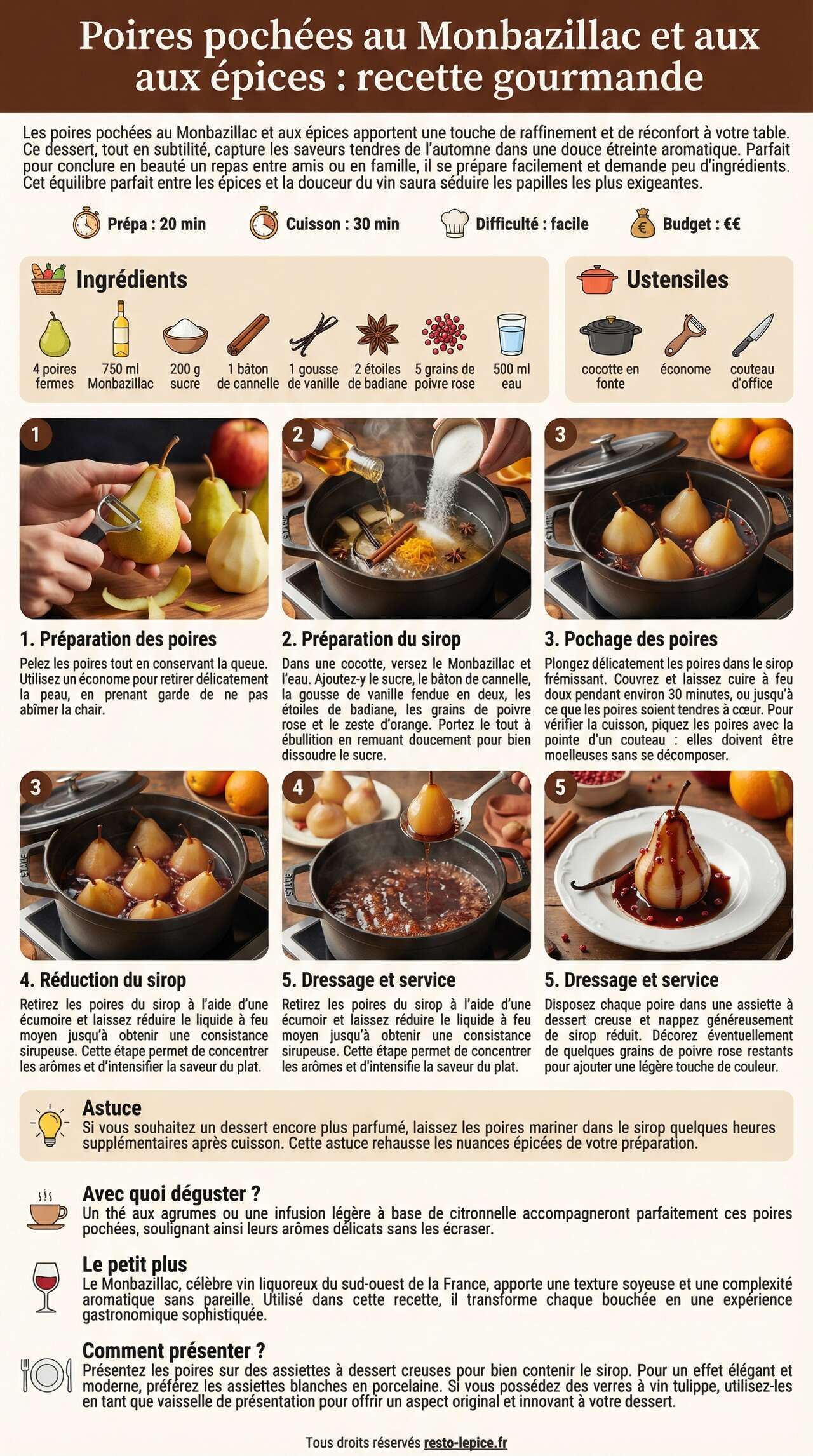 Fiche recette Poires poch&eacute;es au Monbazillac et aux &eacute;pices : recette gourmande