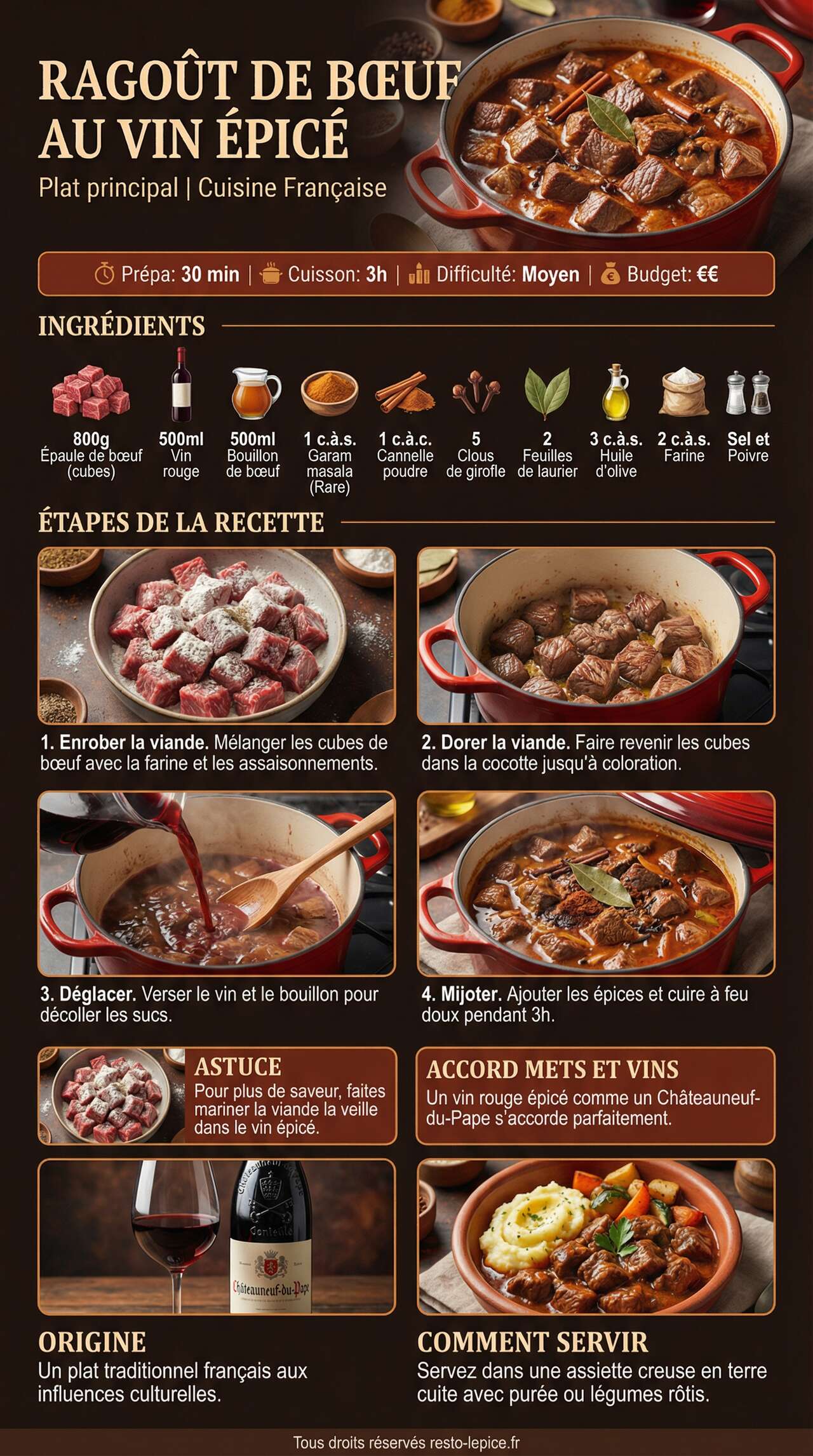 Fiche recette Recette de rago&ucirc;t de b&oelig;uf au vin &eacute;pic&eacute;