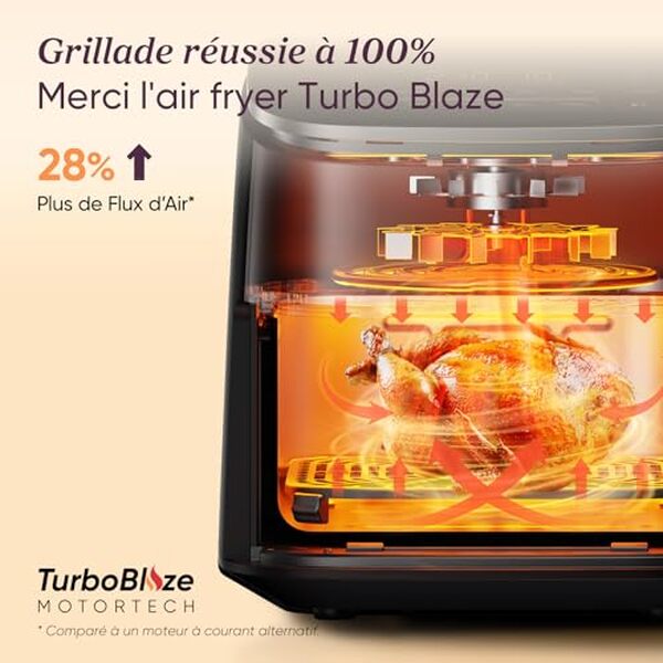Découvrez notre test détaillé de la friteuse sans huile Cosori TurboBlaze 9 en 1 : performances, avantages et verdict final pour bien choisir votre appareil. 