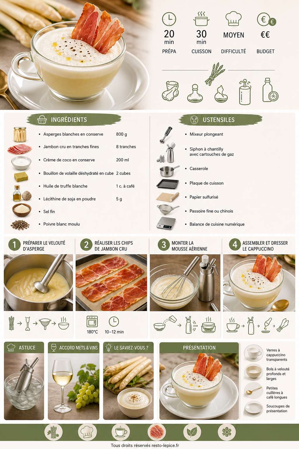 Fiche recette Recette de cappuccino d'asperge et chips de jambon Fiche recette Recette de cappuccino d'asperge et chips de jambon