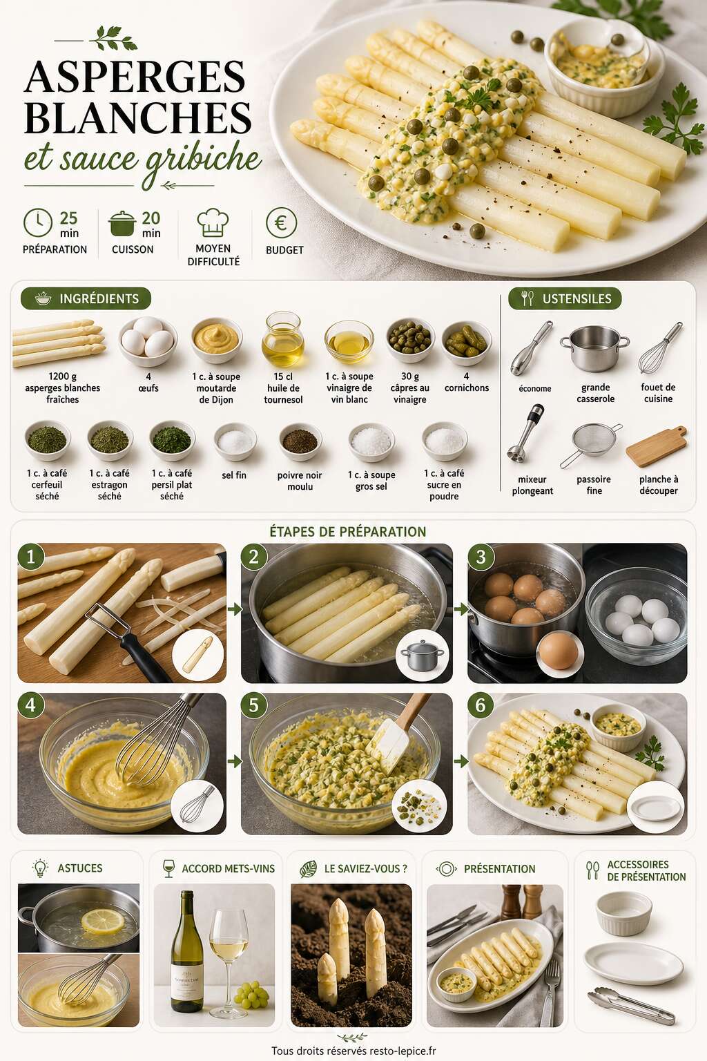 Fiche recette Recette d'asperges blanches et sauce gribiche Fiche recette Recette d'asperges blanches et sauce gribiche