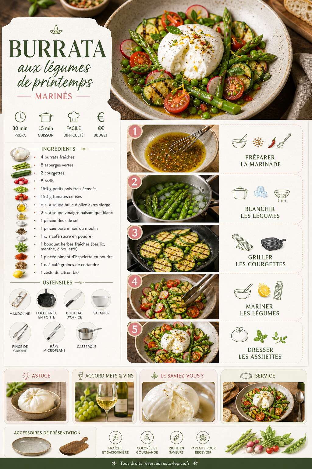Fiche recette Recette de burrata aux légumes de printemps marinés Fiche recette Recette de burrata aux légumes de printemps marinés