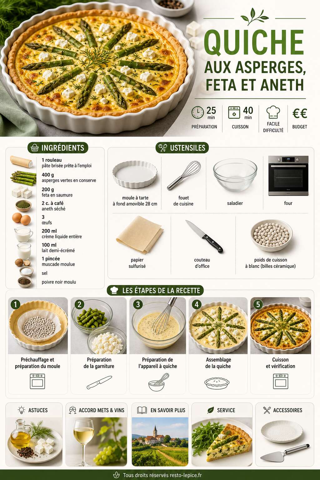 Fiche recette Recette de quiche aux asperges, feta et aneth