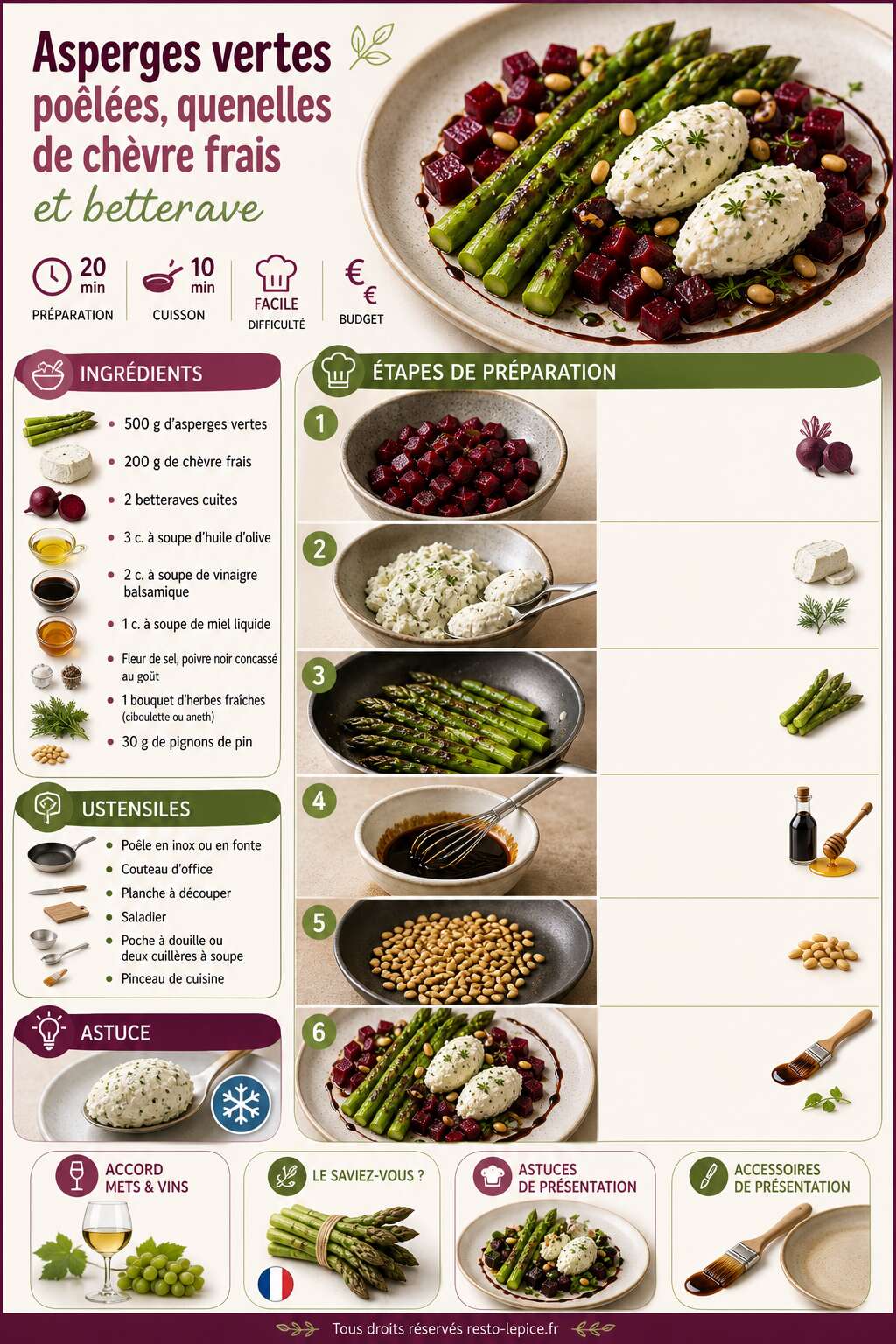 Fiche recette Recette d'asperges vertes po&ecirc;l&eacute;es, quenelles de ch&egrave;vre frais et betterave