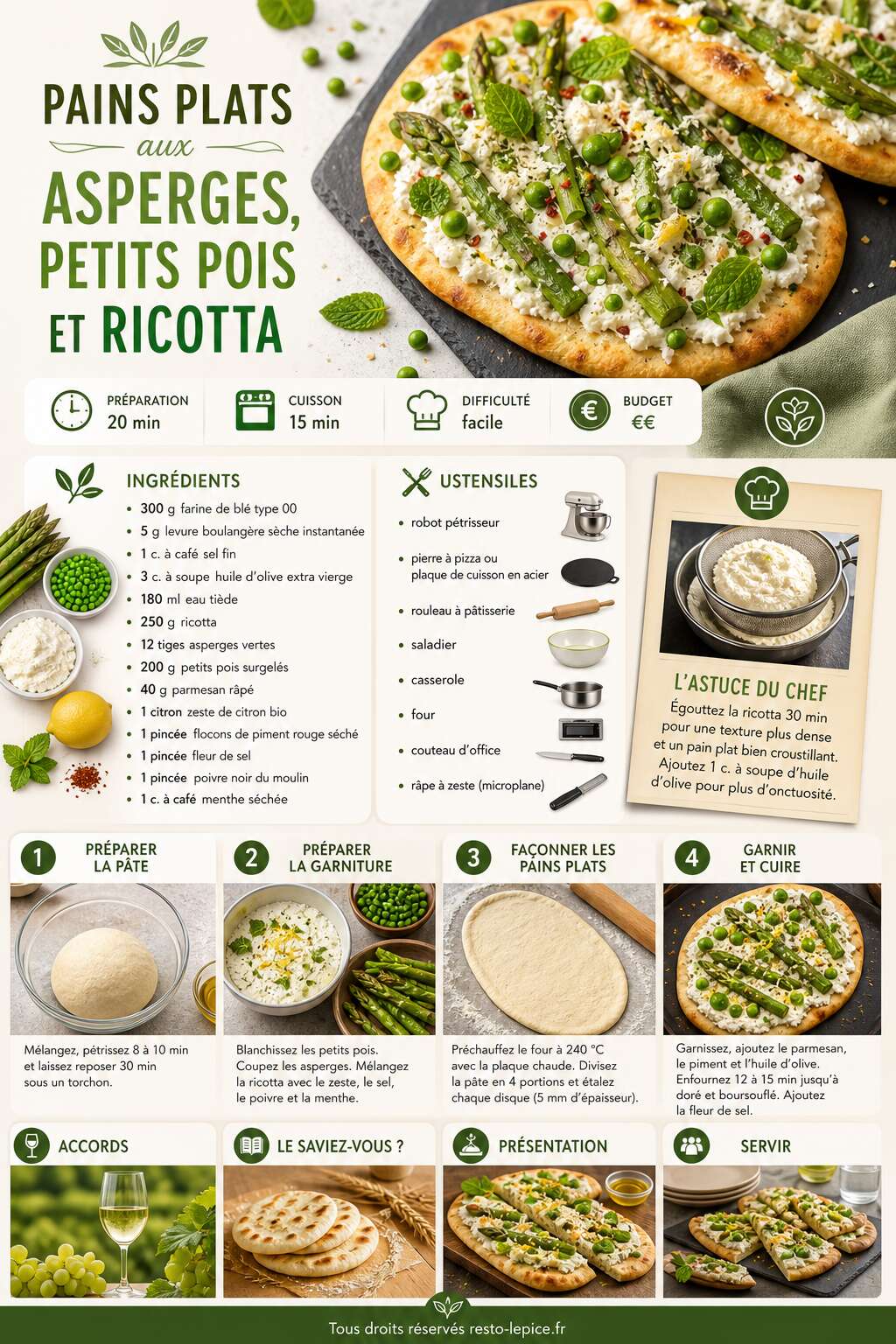 Fiche recette Recette de pains plats aux asperges, petits pois et ricotta