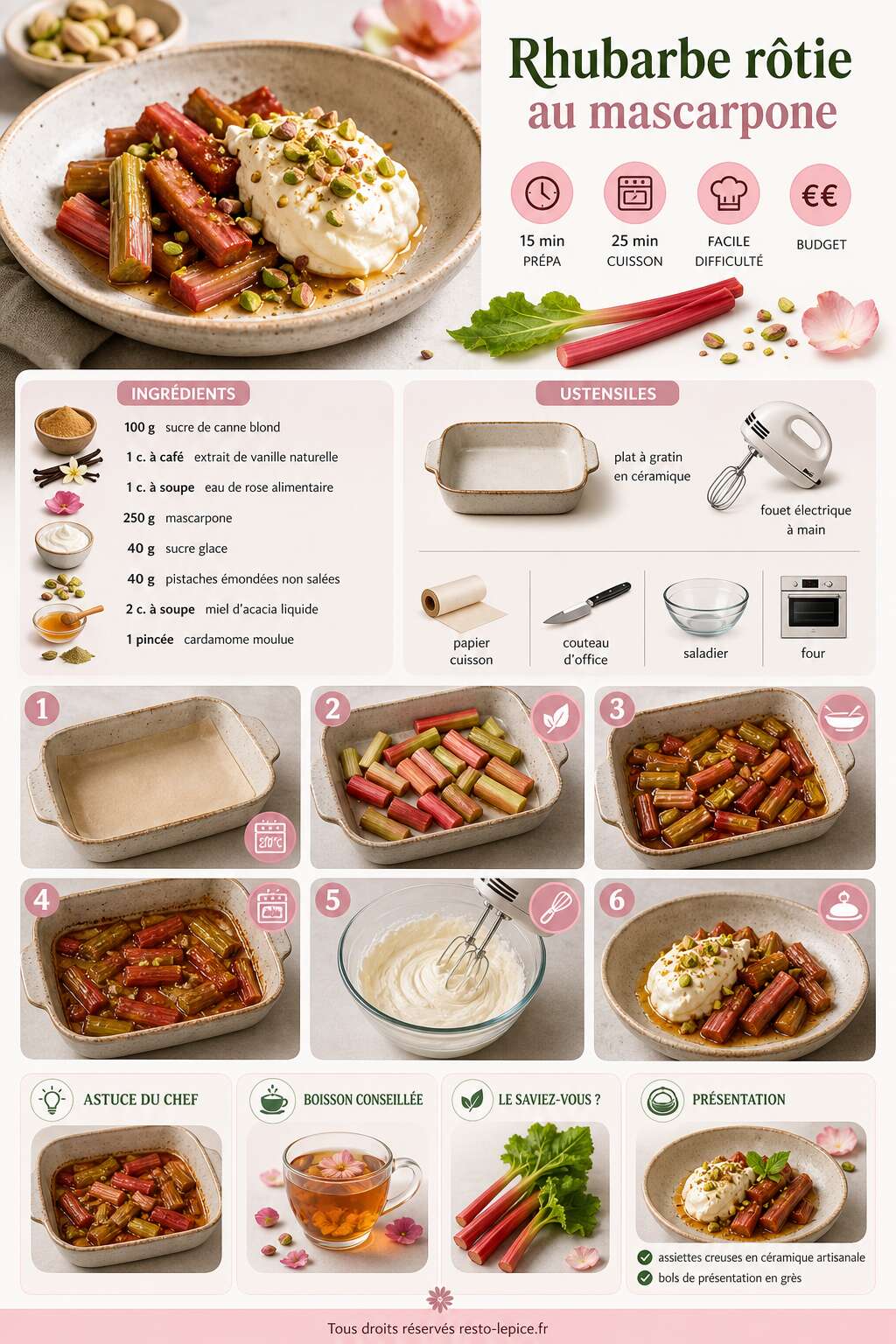 Fiche recette Recette de rhubarbe r&ocirc;tie au mascarpone