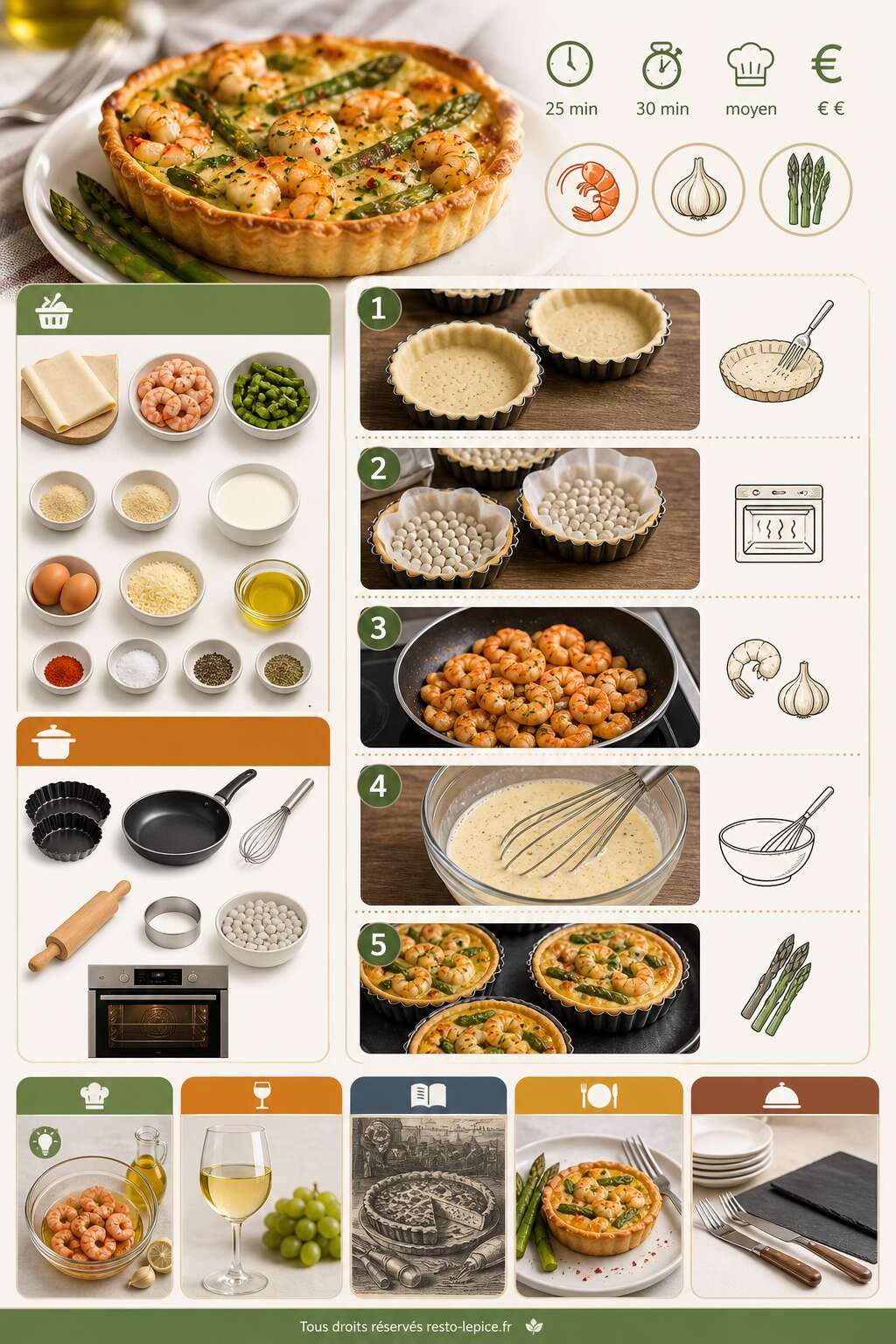 Fiche recette Recette de tartelettes aux crevettes à l'ail et aux asperges Fiche recette Recette de tartelettes aux crevettes à l'ail et aux asperges