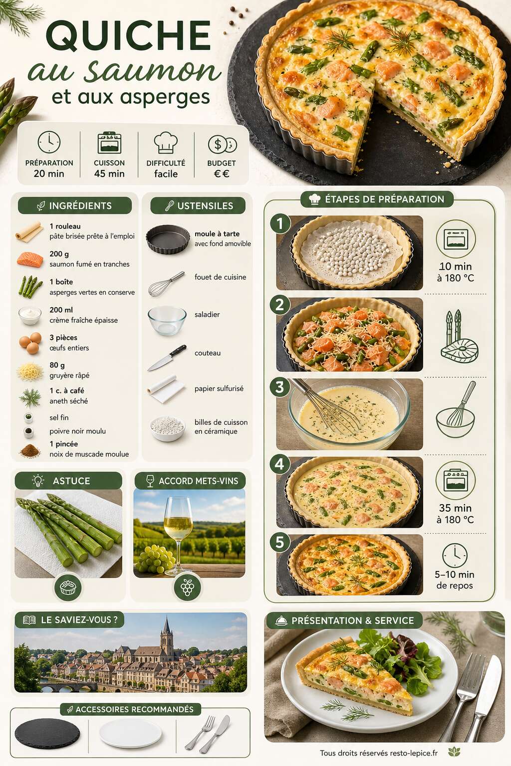 Fiche recette Recette de quiche au saumon et aux asperges