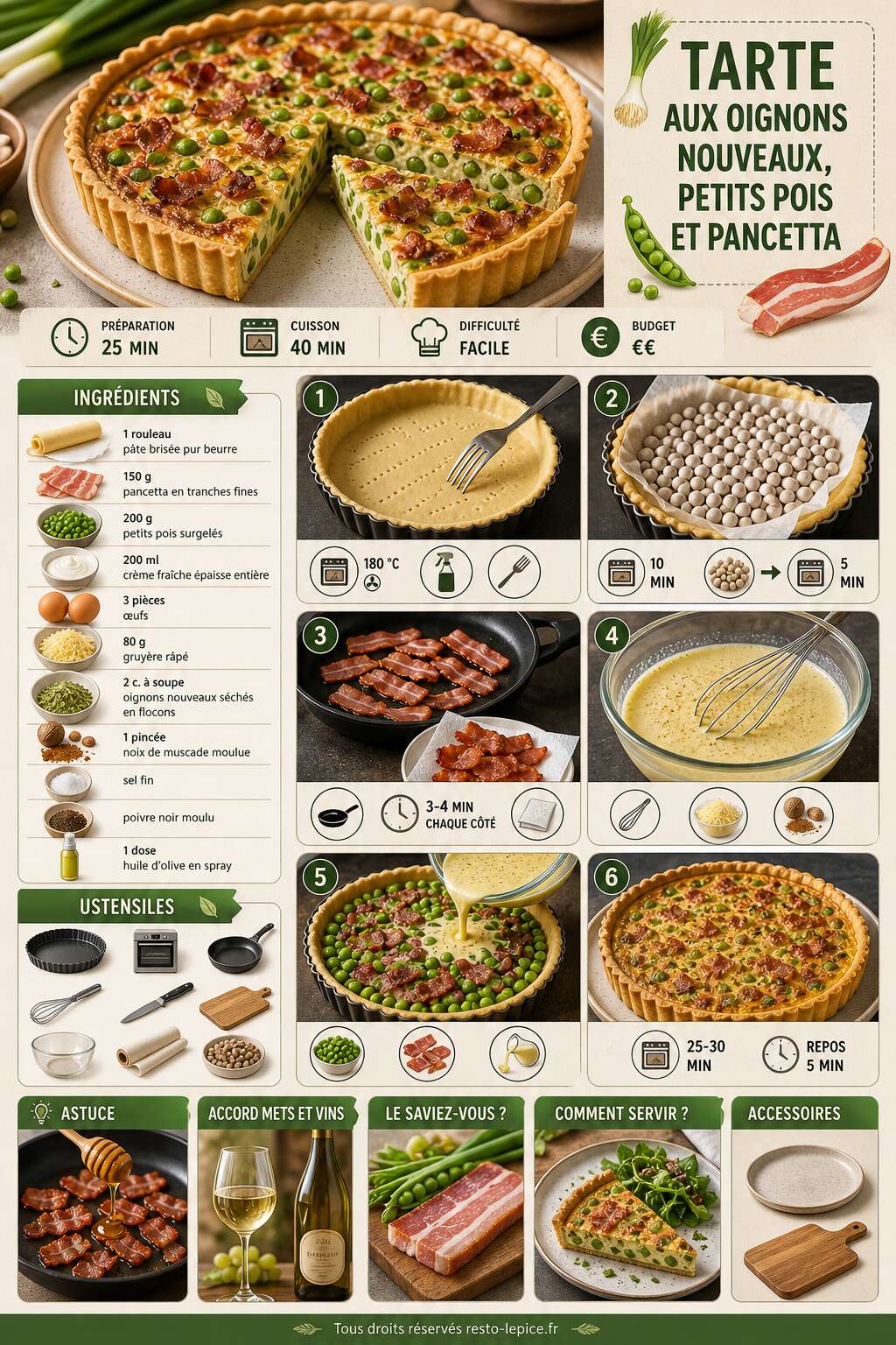 Fiche recette Recette de tarte aux oignons nouveaux, petits pois et pancetta Fiche recette Recette de tarte aux oignons nouveaux, petits pois et pancetta