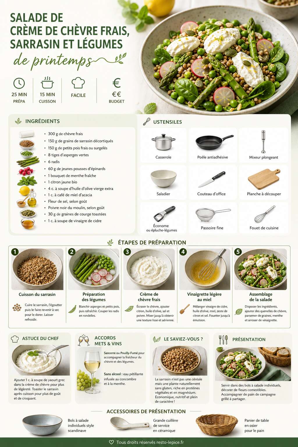 Fiche recette Salade de cr&egrave;me de ch&egrave;vre frais, sarrasin et l&eacute;gumes de printemps : la recette fra&icirc;cheur