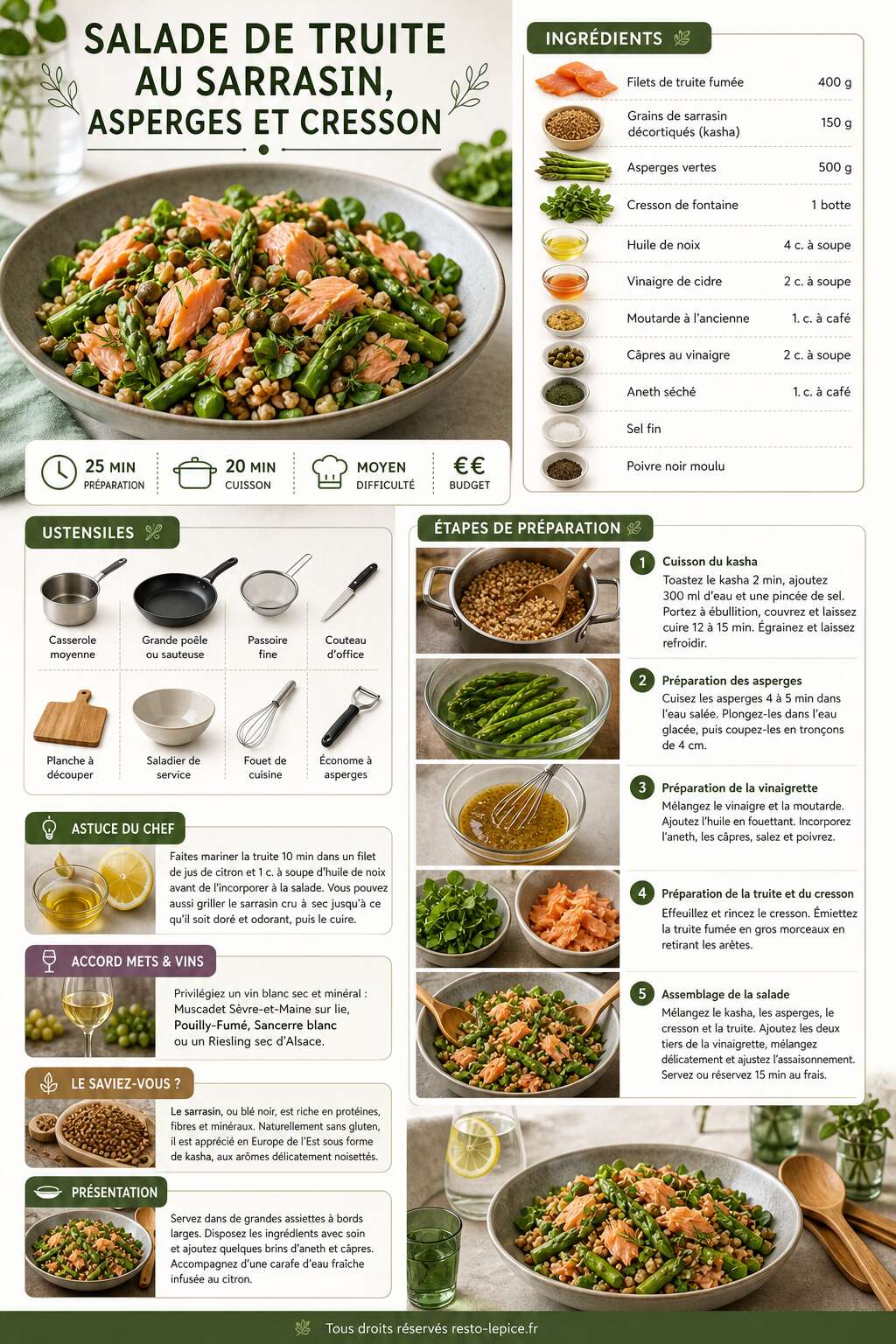 Fiche recette Recette de salade de truite au sarrasin, asperges et cresson Fiche recette Recette de salade de truite au sarrasin, asperges et cresson