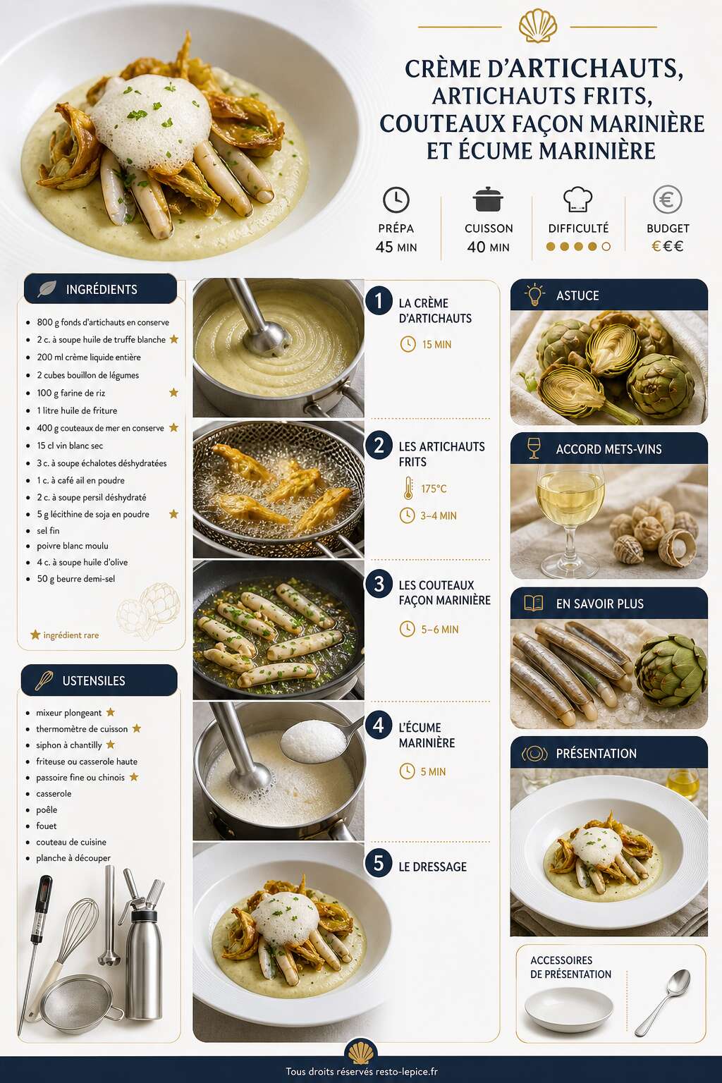 Fiche recette Recette de cr&egrave;me d'artichauts, artichauts frits, couteaux fa&ccedil;on marini&egrave;re et &eacute;cume marini&egrave;re