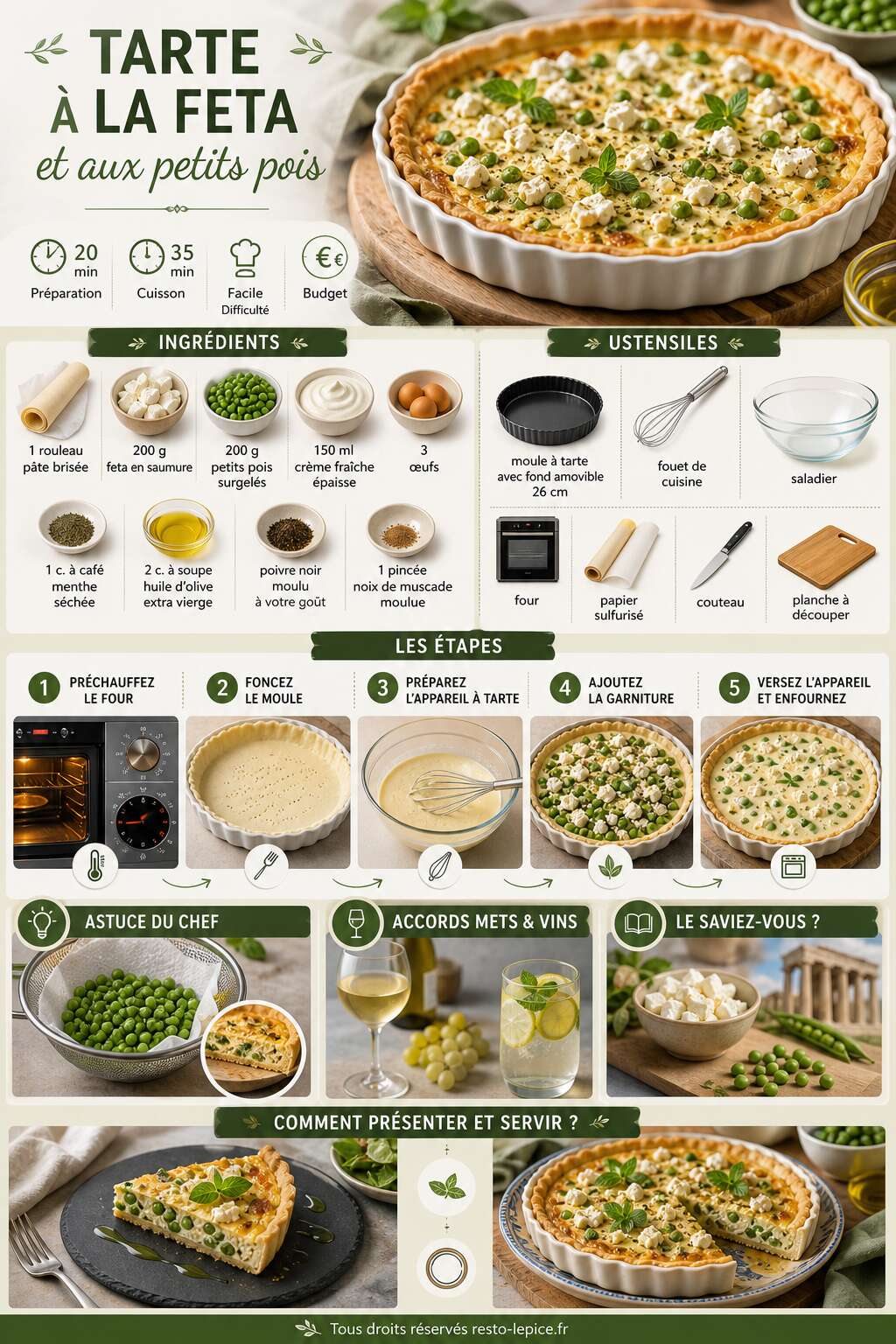 Fiche recette Recette de tarte &agrave; la feta et aux petits pois