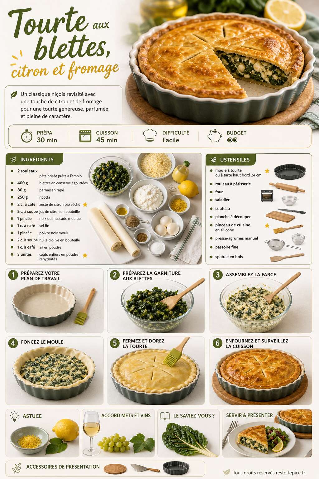 Fiche recette Recette de tourte aux blettes, citron et fromage