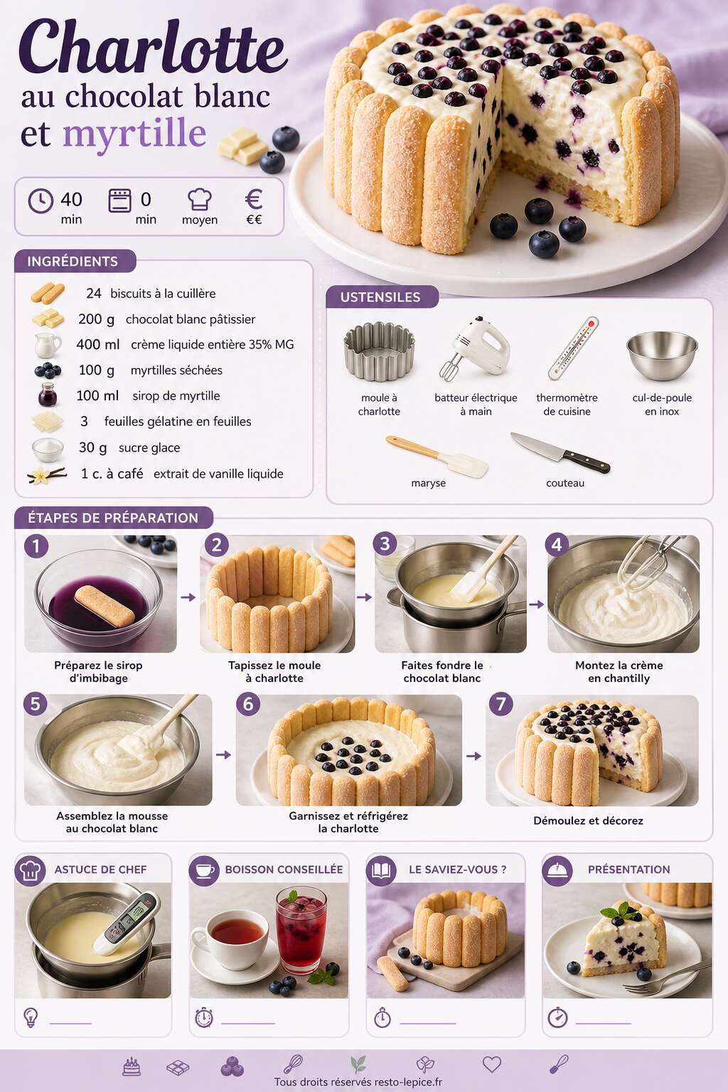 Fiche recette Recette de charlotte au chocolat blanc et myrtille