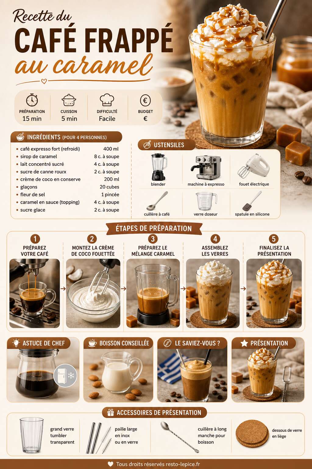 Fiche recette Recette du café frappé au caramel Fiche recette Recette du café frappé au caramel