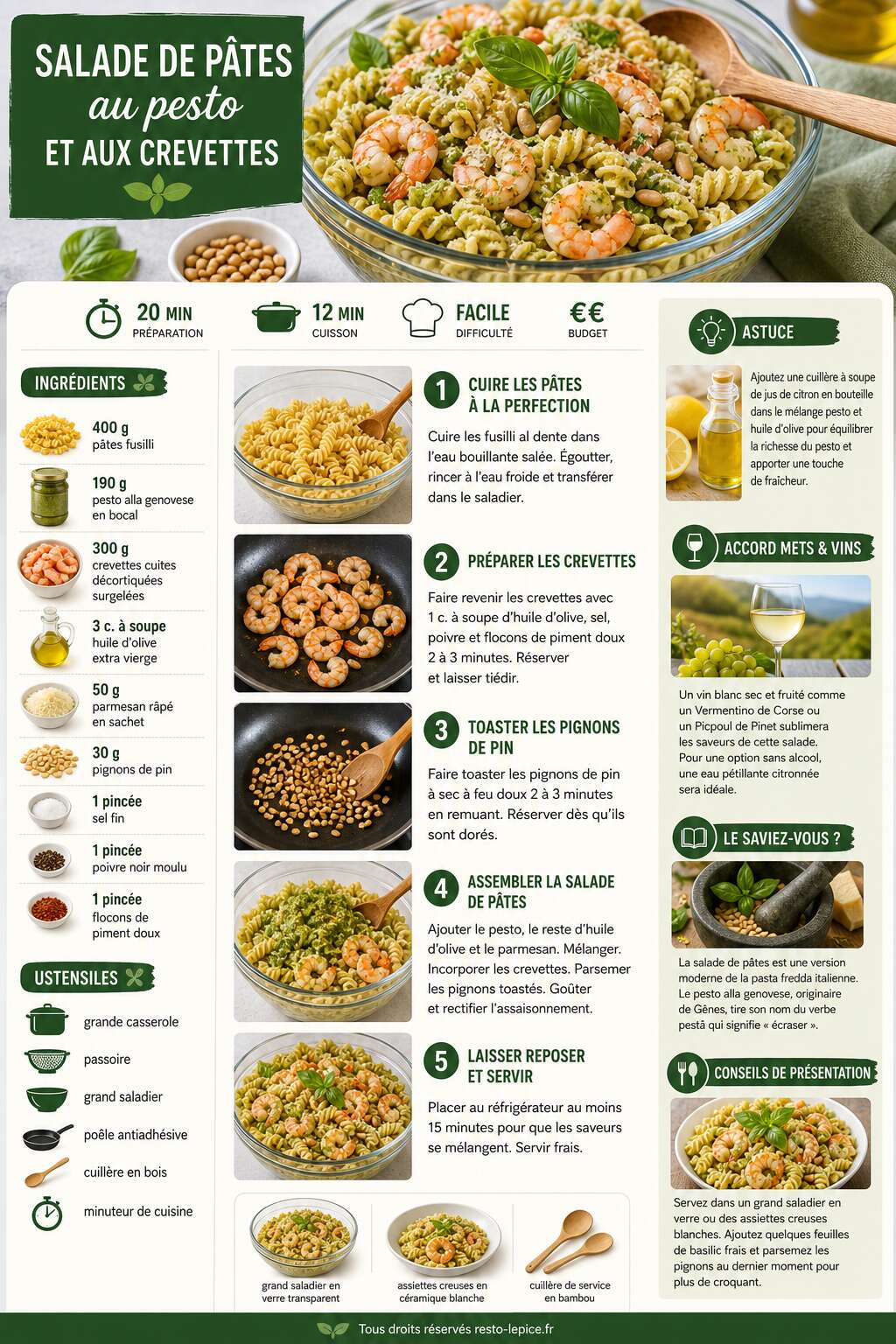 Fiche recette Recette de salade de pâtes au pesto et aux crevettes Fiche recette Recette de salade de pâtes au pesto et aux crevettes
