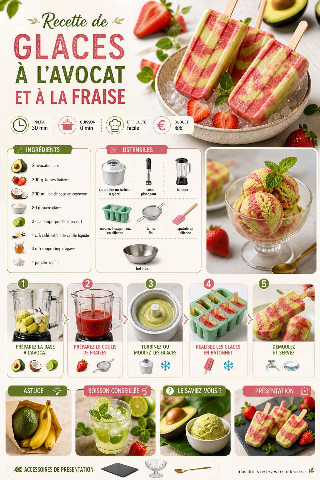 Fiche recette Recette de glaces à l'avocat et à la fraise Fiche recette Recette de glaces à l'avocat et à la fraise