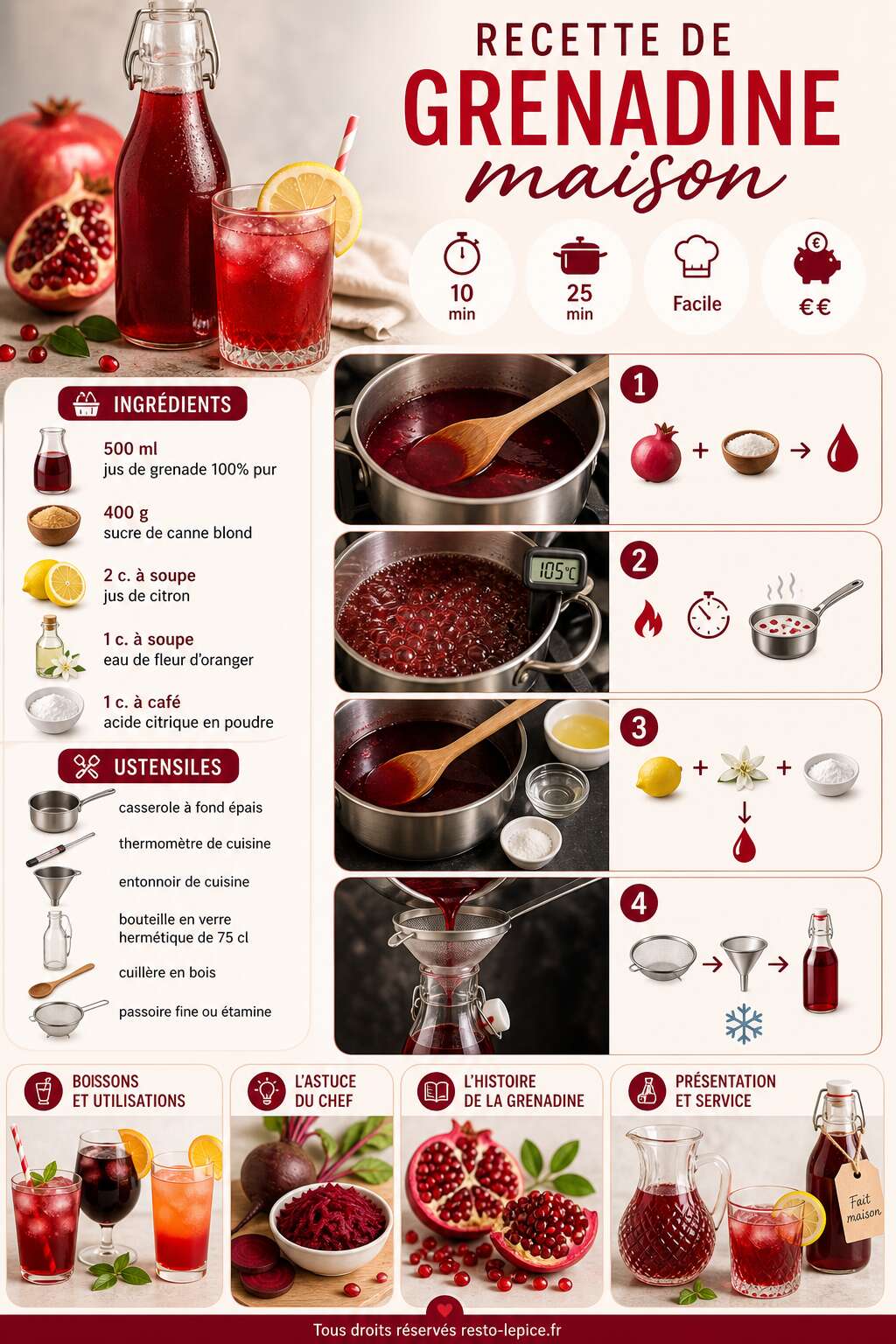 Fiche recette Recette de grenadine maison : simple, naturelle et délicieuse Fiche recette Recette de grenadine maison : simple, naturelle et délicieuse