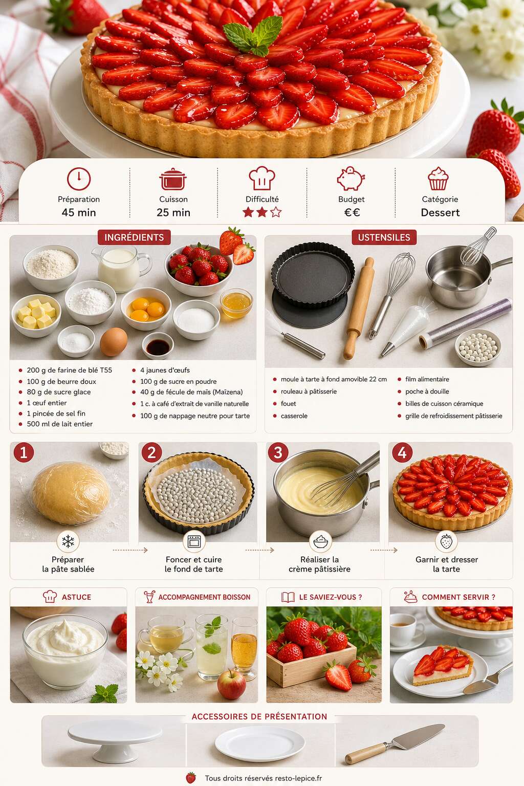 Fiche recette Recette de tarte aux fraises et crème pâtissière Fiche recette Recette de tarte aux fraises et crème pâtissière