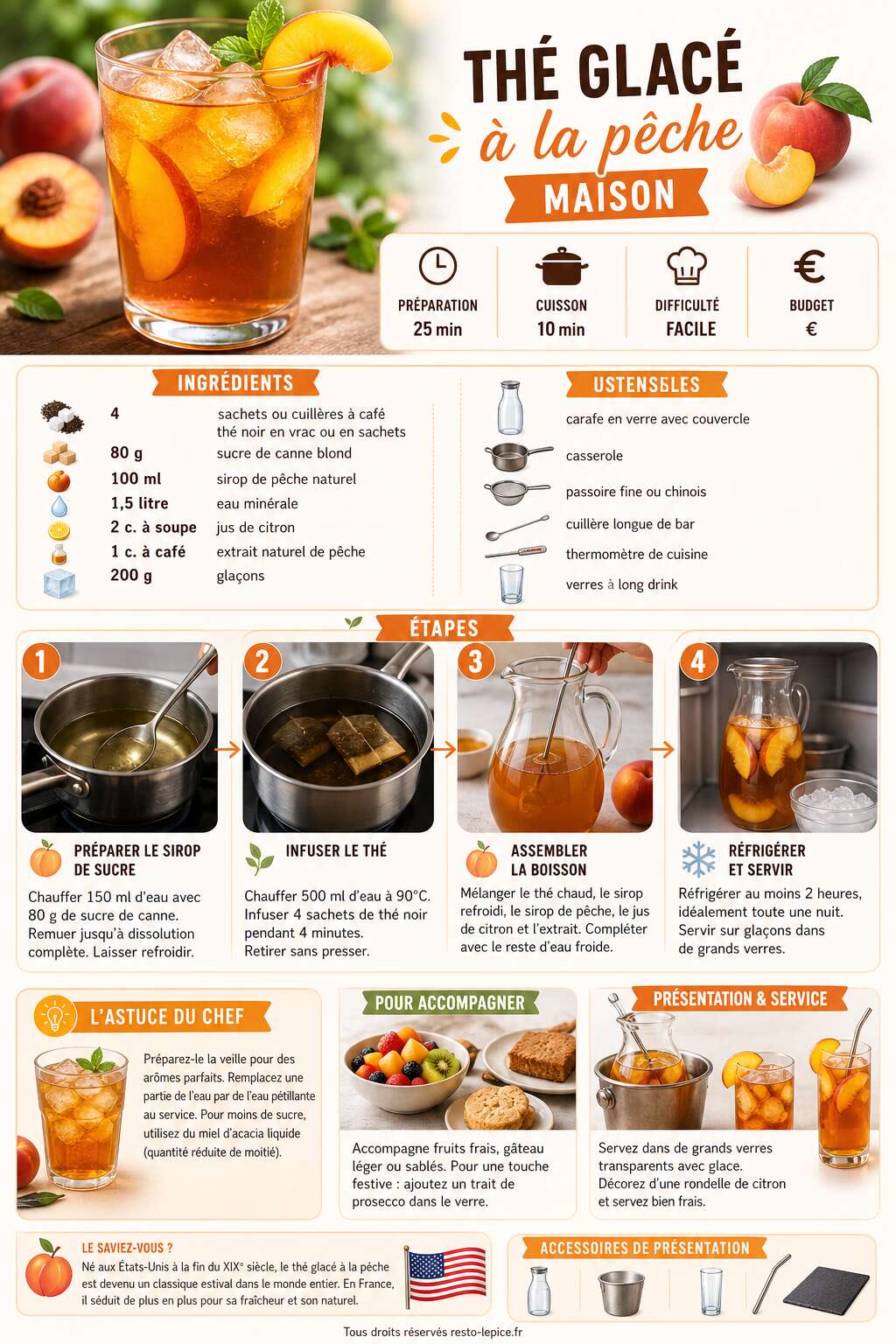 Fiche recette Recette de thé glacé à la pêche maison Fiche recette Recette de thé glacé à la pêche maison