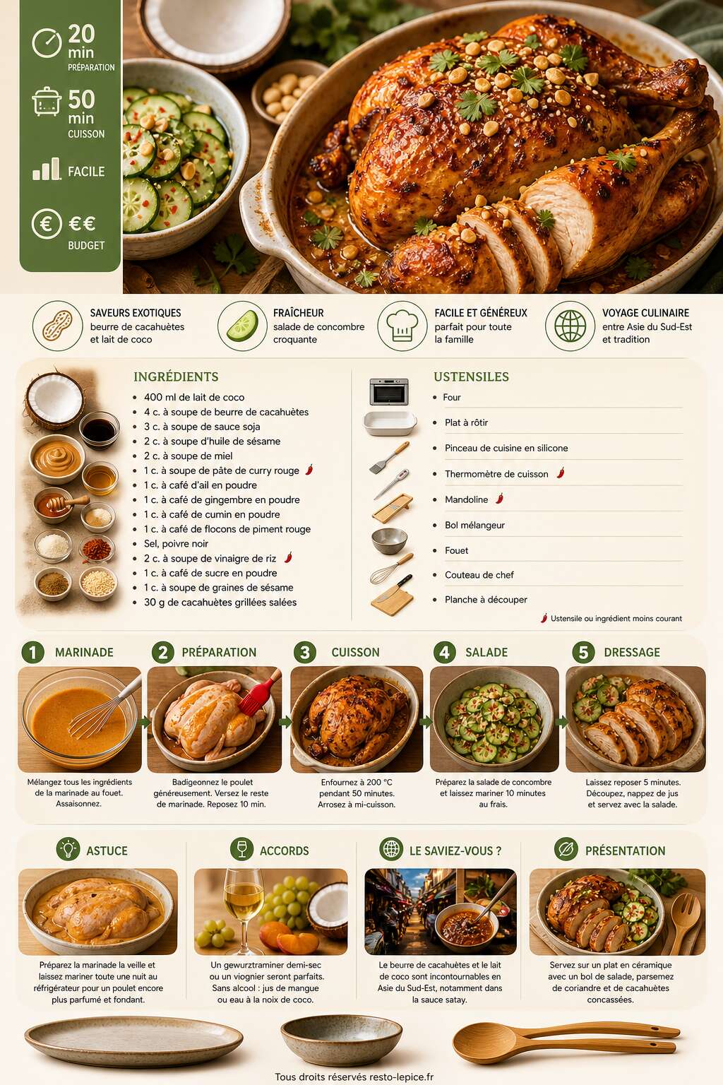 Fiche recette Recette du poulet rôti au beurre de cacahuètes et à la noix de coco, salade de concombre Fiche recette Recette du poulet rôti au beurre de cacahuètes et à la noix de coco, salade de concombre