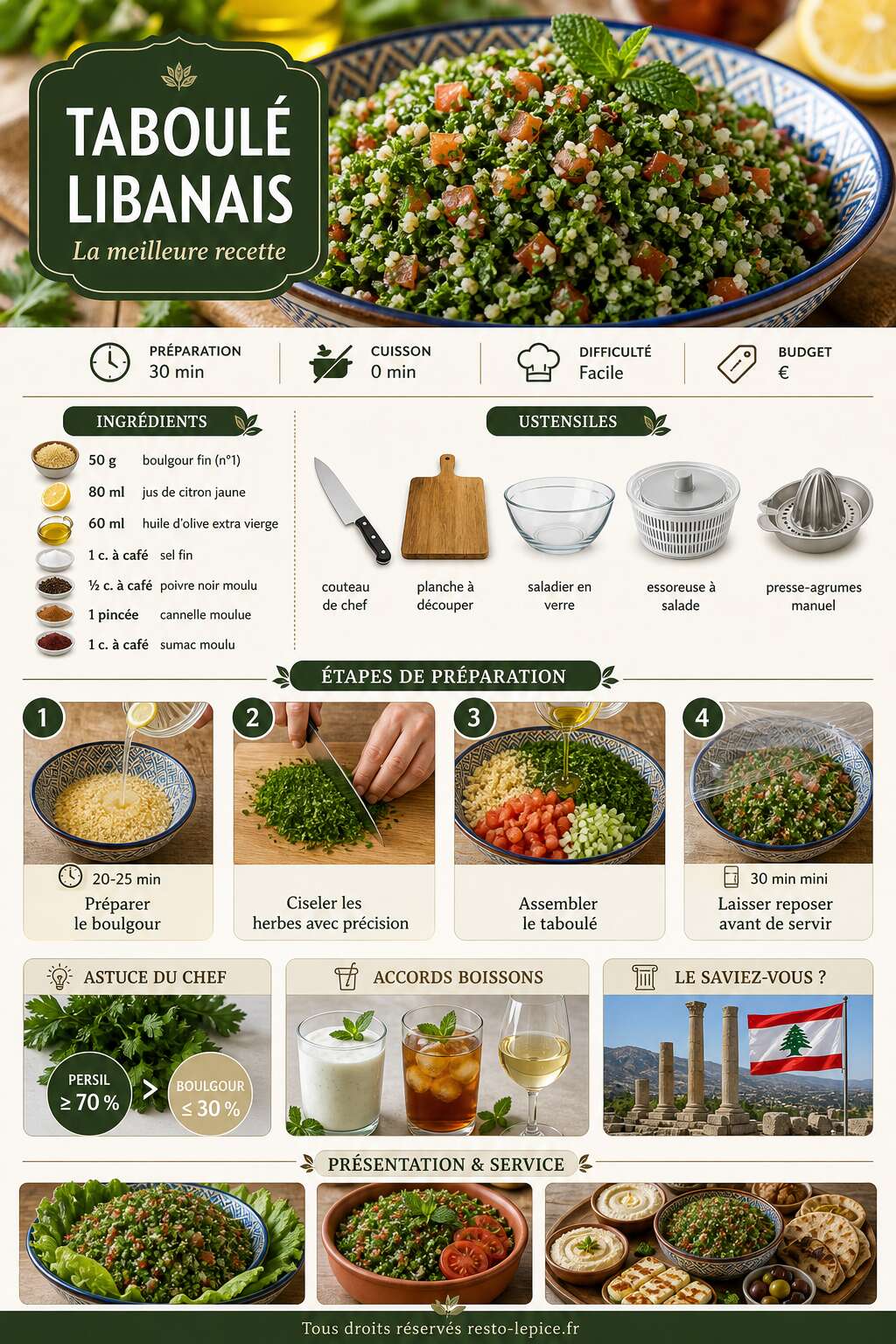 Fiche recette La meilleure recette de taboulé libanais Fiche recette La meilleure recette de taboulé libanais