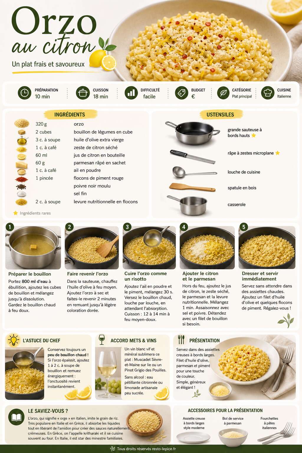 Fiche recette Recette d'orzo au citron : un plat frais et savoureux