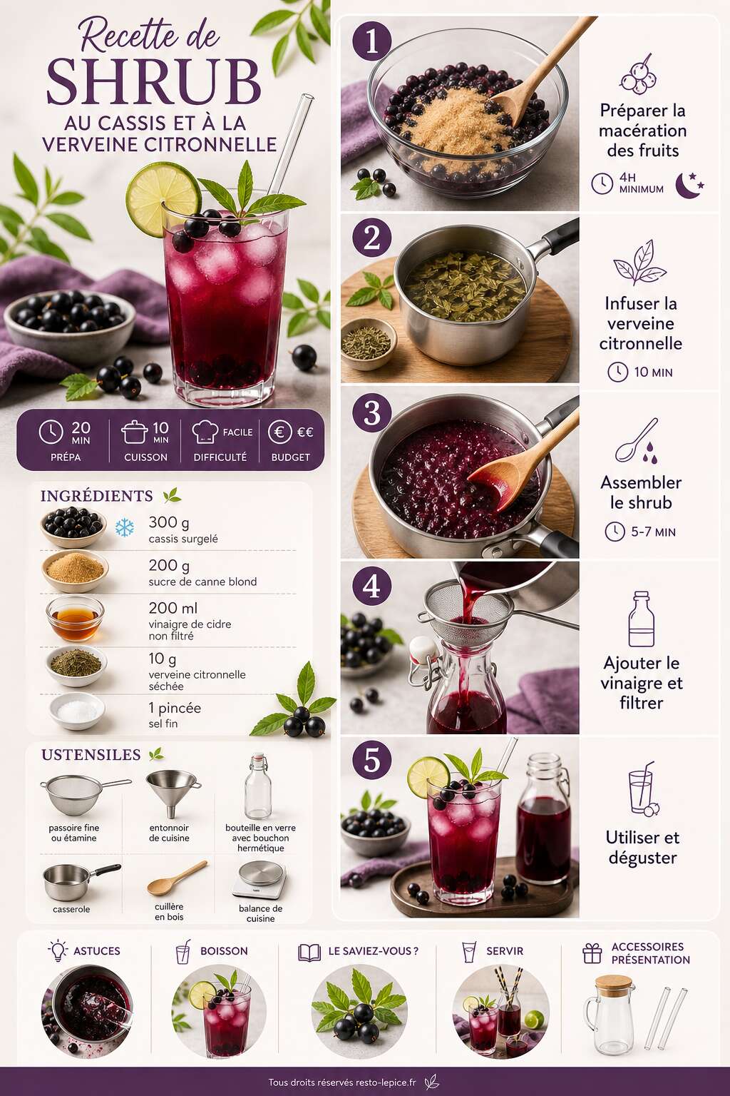 Fiche recette Recette de shrub au cassis et &agrave; la verveine citronnelle