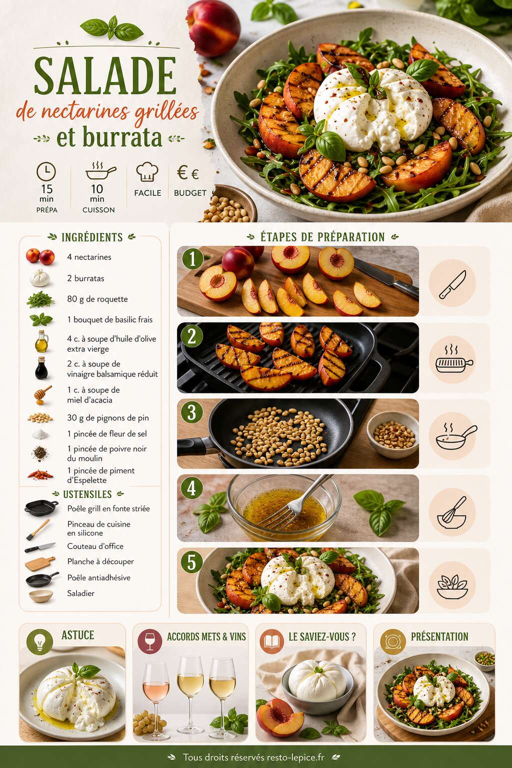 Fiche recette Recette de salade de nectarines grillées et burrata Fiche recette Recette de salade de nectarines grillées et burrata