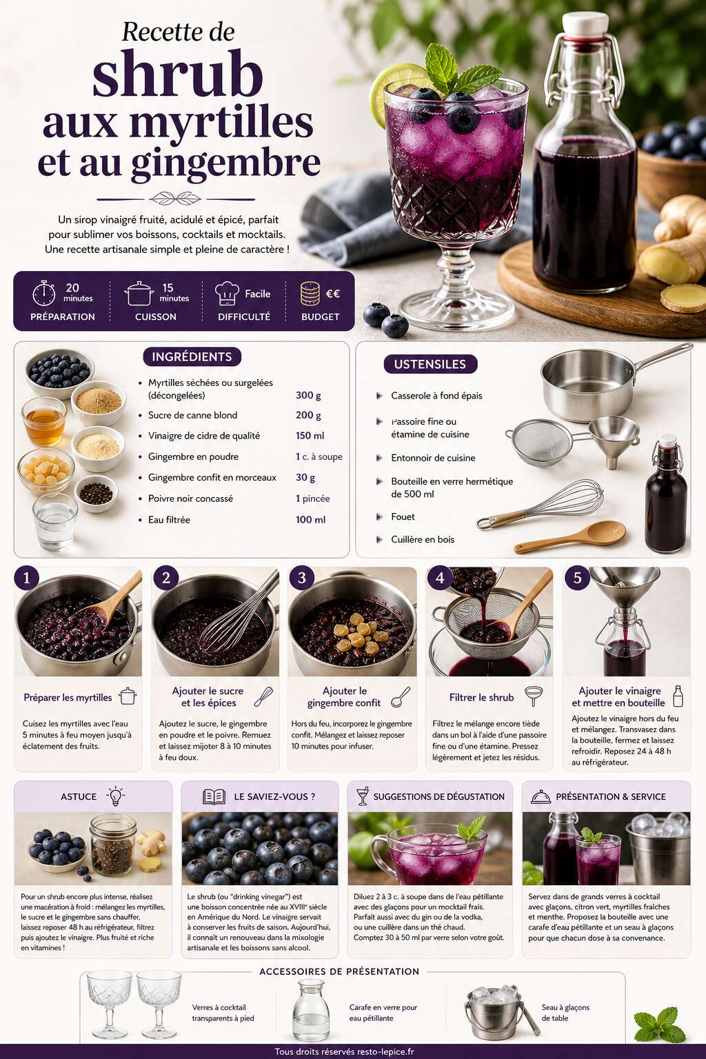 Fiche recette Recette de shrub aux myrtilles et au gingembre Fiche recette Recette de shrub aux myrtilles et au gingembre