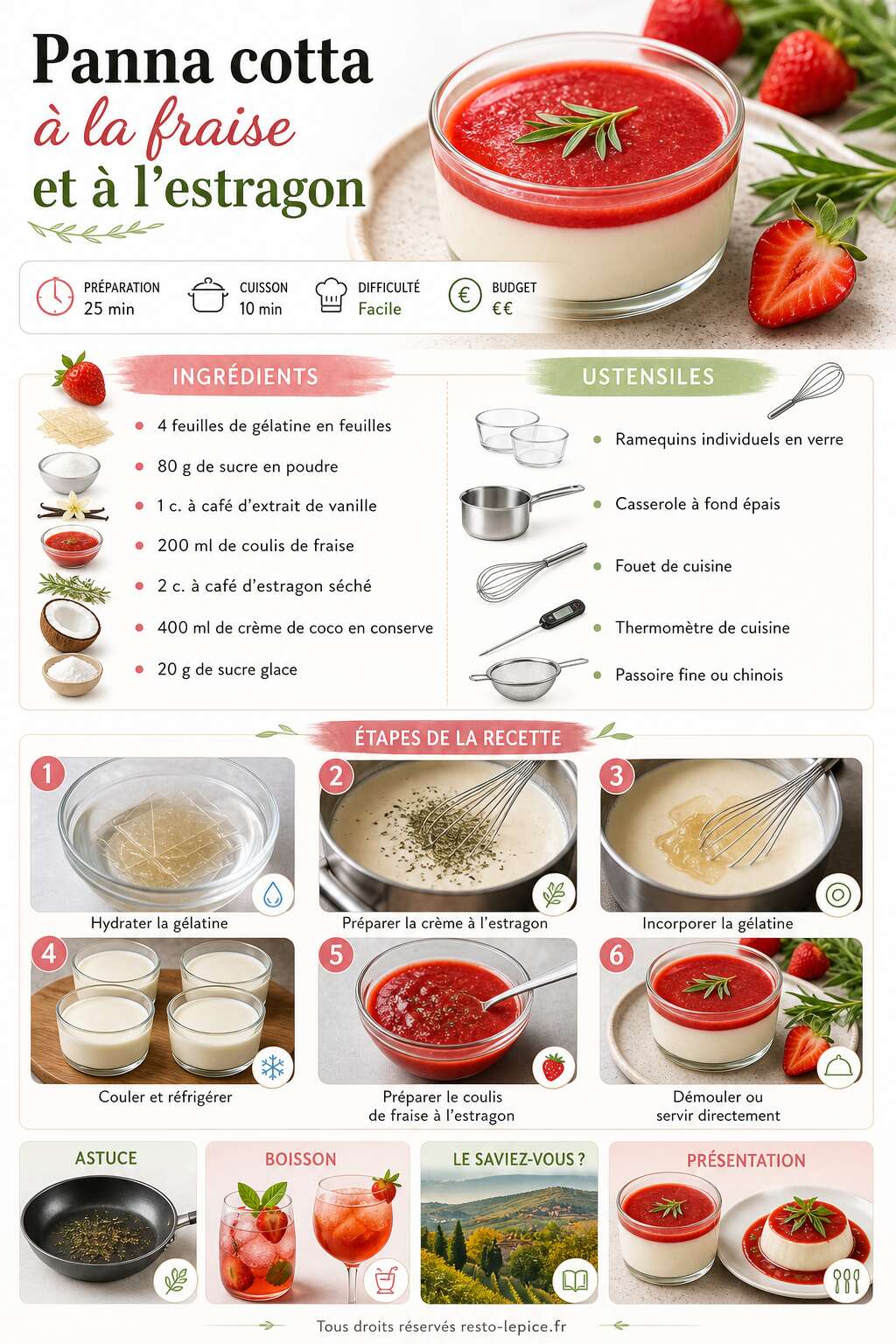 Fiche recette Recette de panna cotta à la fraise et à l'estragon Fiche recette Recette de panna cotta à la fraise et à l'estragon