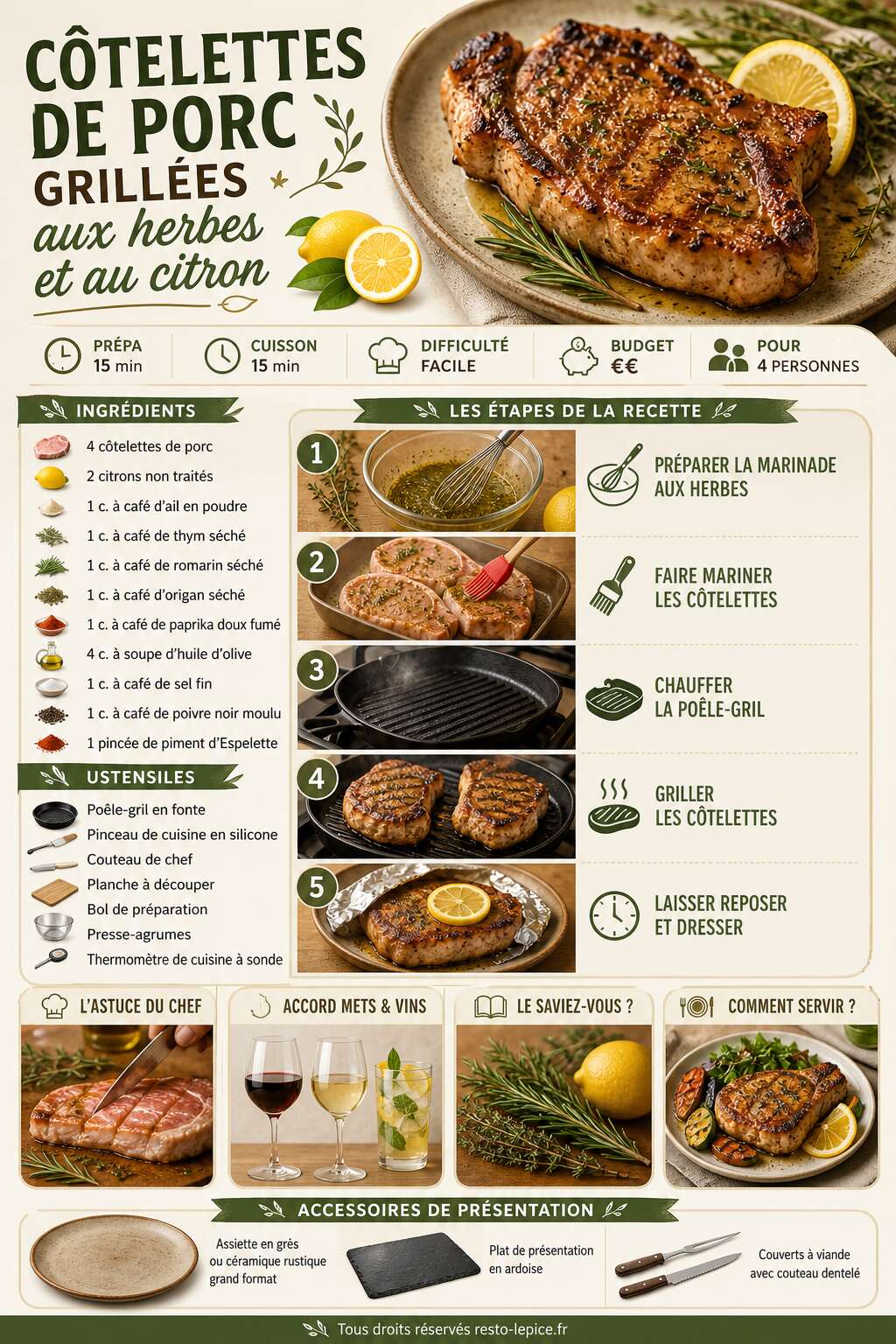 Fiche recette Côtelettes de porc grillées aux herbes et au citron : la recette savoureuse et facile Fiche recette Côtelettes de porc grillées aux herbes et au citron : la recette savoureuse et facile