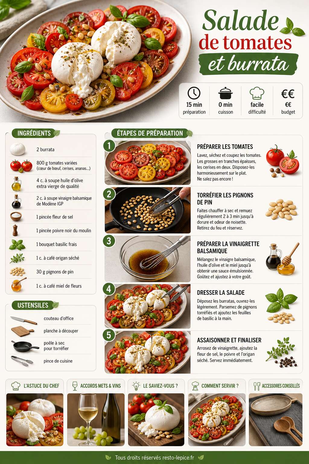 Fiche recette Recette de salade de tomates et burrata Fiche recette Recette de salade de tomates et burrata