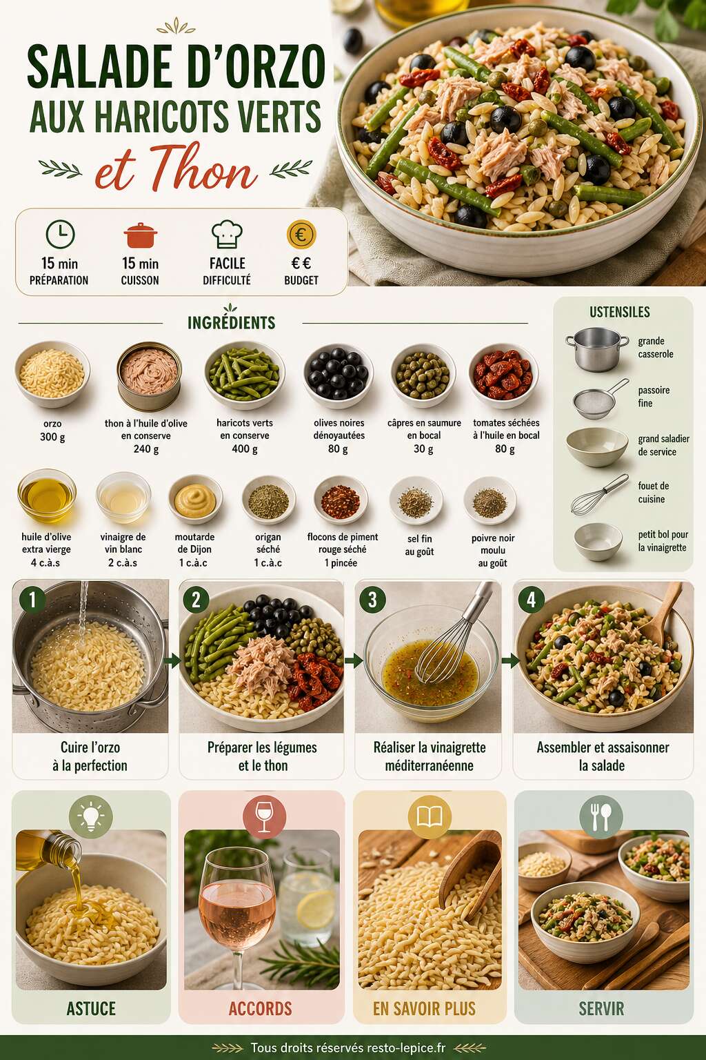 Fiche recette Recette de salade d'orzo aux haricots verts et thon
