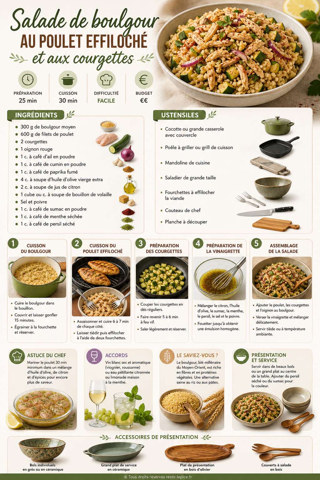 Fiche recette Recette de salade de boulgour au poulet effiloché et aux courgettes Fiche recette Recette de salade de boulgour au poulet effiloché et aux courgettes
