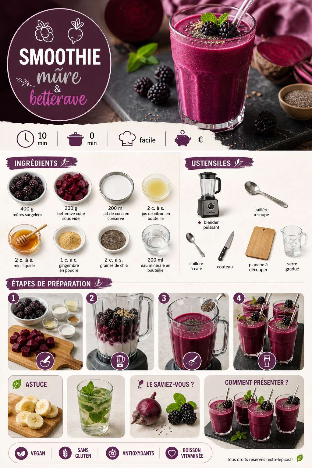 Fiche recette Recette de smoothie à la mûre et à la betterave Fiche recette Recette de smoothie à la mûre et à la betterave