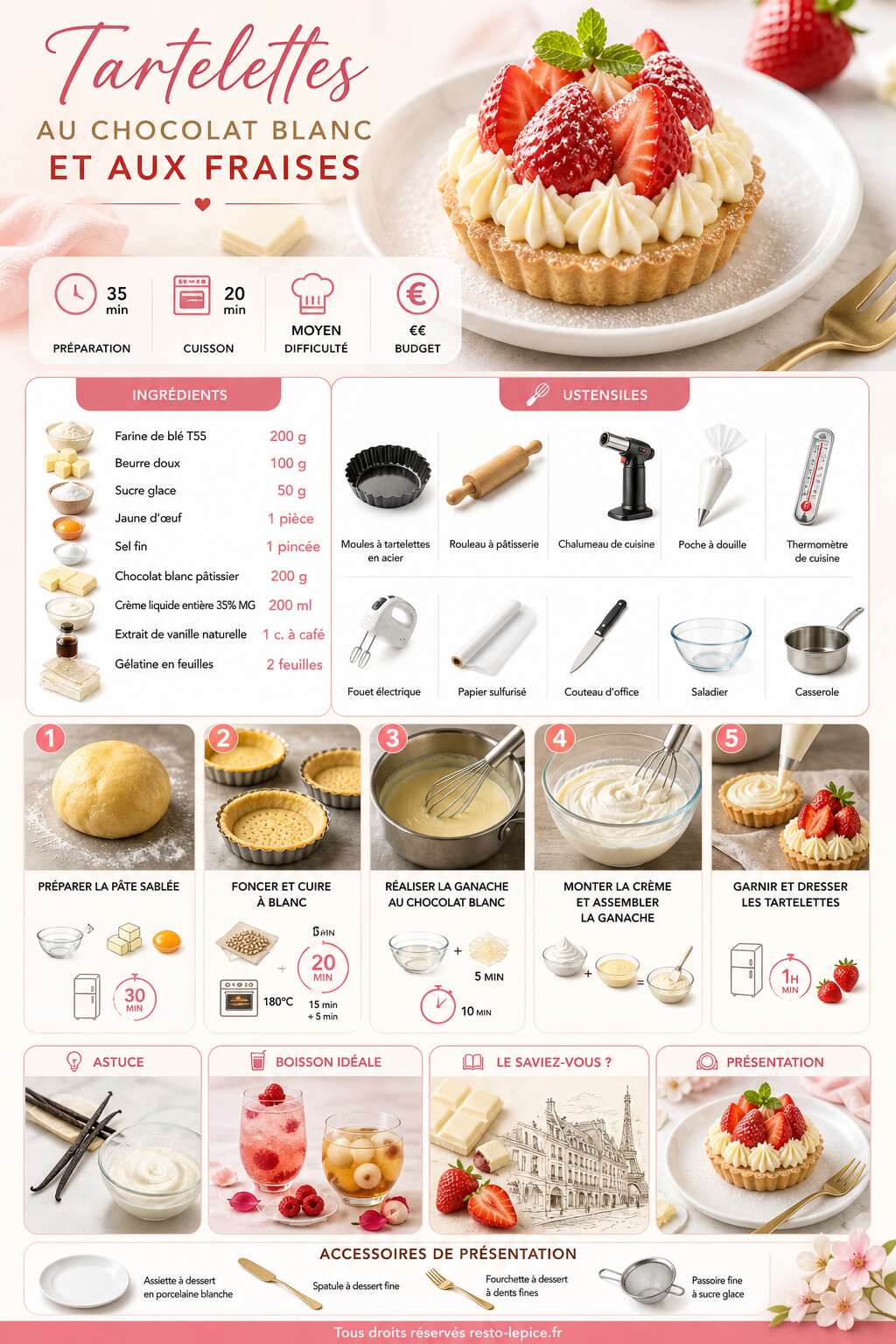 Fiche recette Recette de tartelettes au chocolat blanc et aux fraises Fiche recette Recette de tartelettes au chocolat blanc et aux fraises