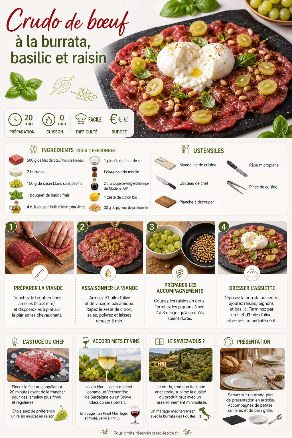 Fiche recette Recette de crudo de b&oelig;uf &agrave; la burrata, basilic et raisin