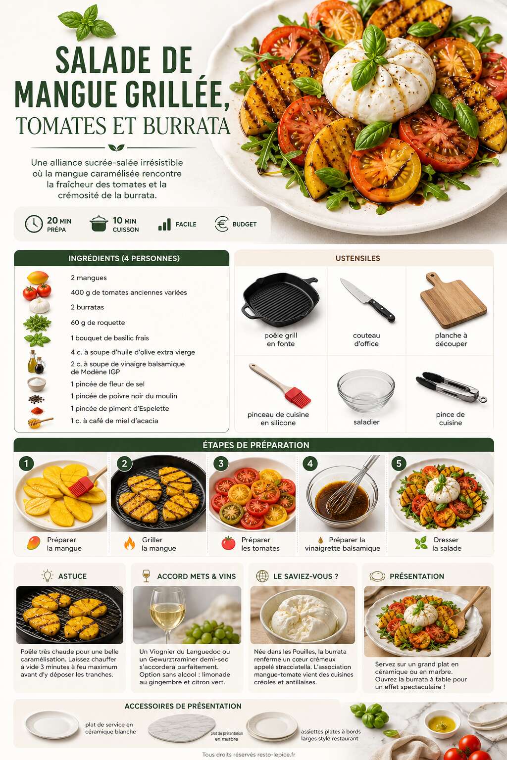 Fiche recette Recette de salade de mangue grillée, tomates et burrata Fiche recette Recette de salade de mangue grillée, tomates et burrata