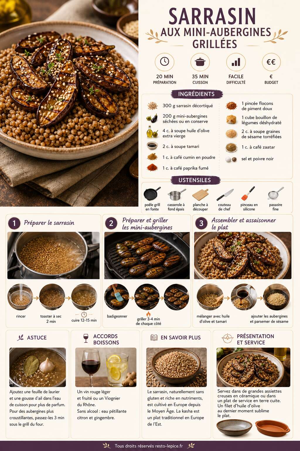 Fiche recette Recette de sarrasin aux mini-aubergines grill&eacute;es