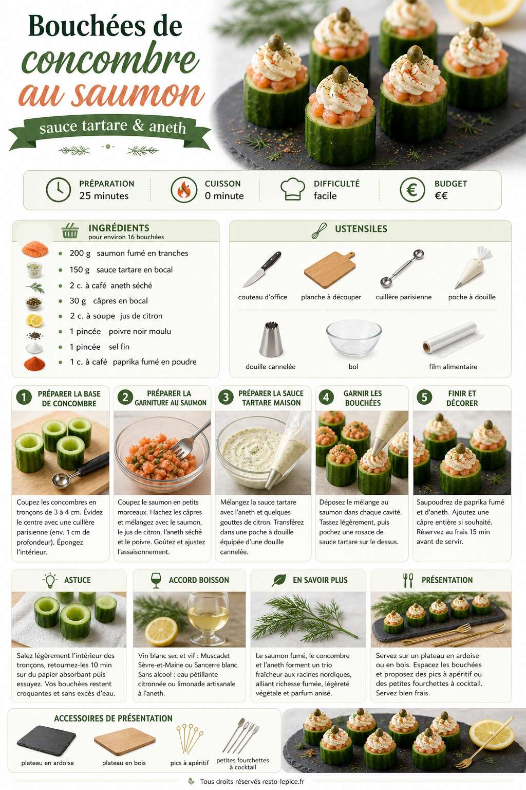Fiche recette Recette de bouchées de concombre au saumon, sauce tartare et aneth Fiche recette Recette de bouchées de concombre au saumon, sauce tartare et aneth