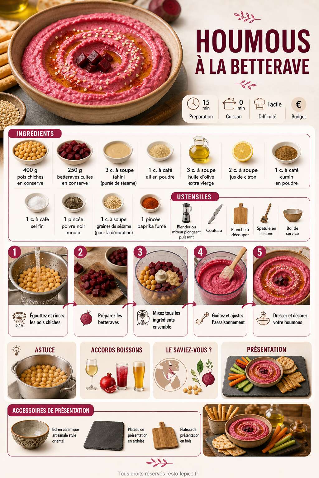 Fiche recette Recette de houmous &agrave; la betterave : un dip color&eacute; et savoureux