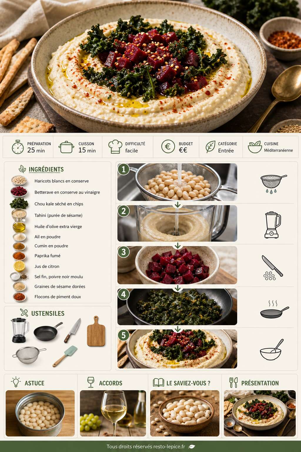 Fiche recette Recette de houmous de haricots blancs, betterave marin&eacute;e et chou kale