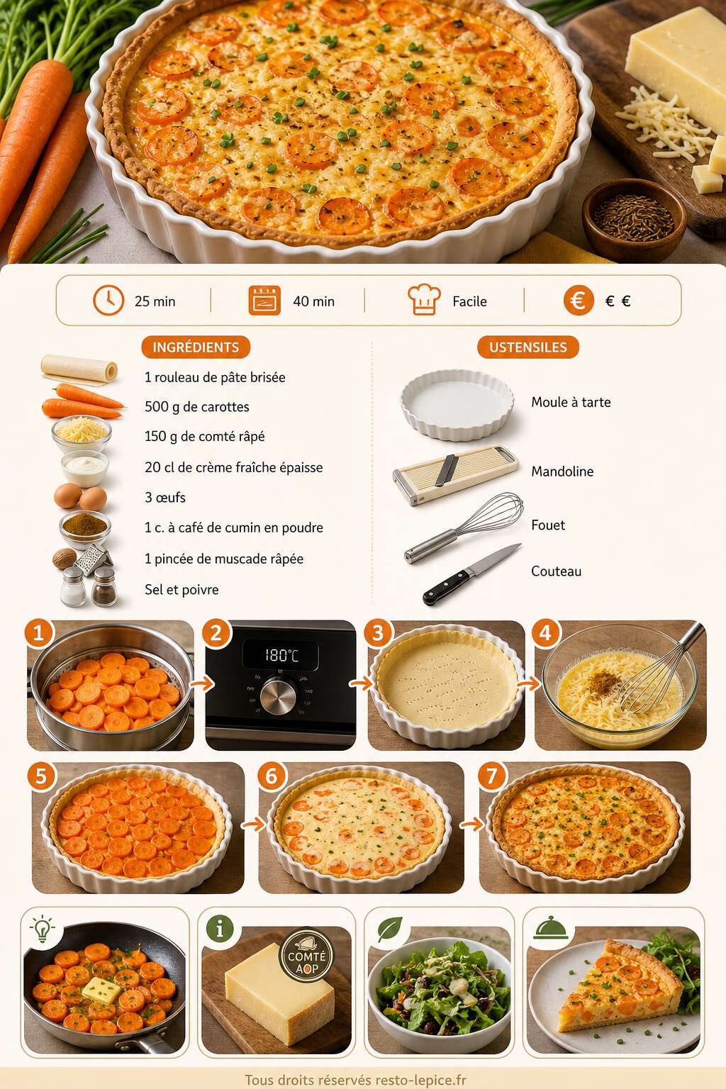 Fiche recette Recette de tarte à la carotte et au comté Fiche recette Recette de tarte à la carotte et au comté