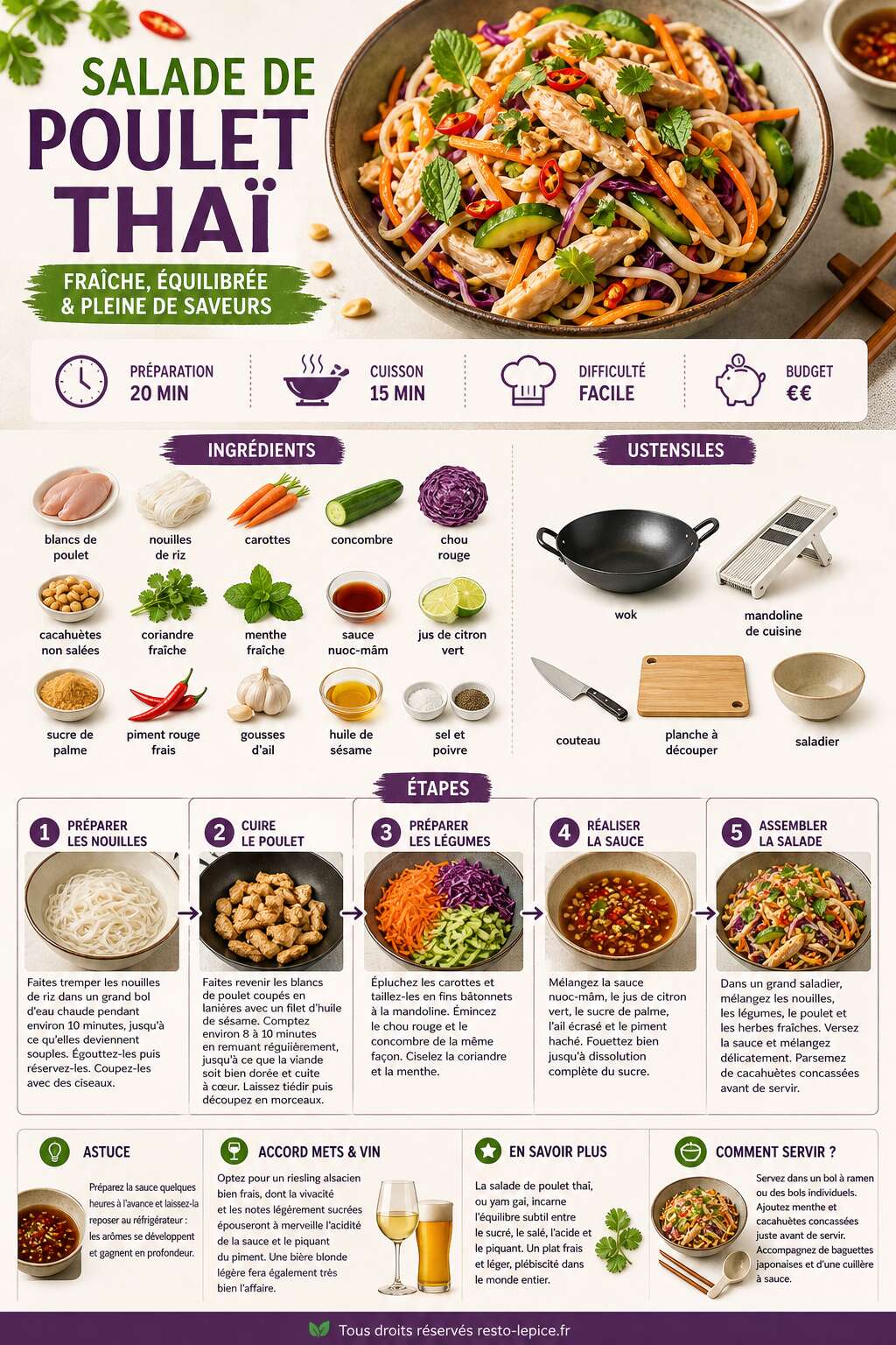Fiche recette Recette facile de salade de poulet tha&iuml;