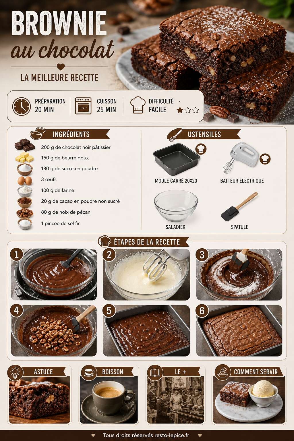 Fiche recette Brownie au chocolat : la meilleure recette Fiche recette Brownie au chocolat : la meilleure recette